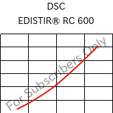 DSC , EDISTIR® RC 600, PS-I, Versalis