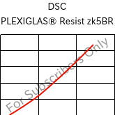  DSC , PLEXIGLAS® Resist zk5BR, PMMA-I, Röhm