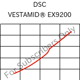  DSC , VESTAMID® EX9200, TPA, Evonik