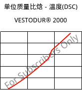 单位质量比焓－温度(DSC) , VESTODUR® 2000, PBT, Evonik