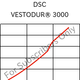  DSC , VESTODUR® 3000, PBT, Evonik