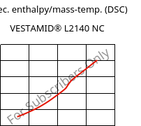 Spec. enthalpy/mass-temp. (DSC) , VESTAMID® L2140 NC, PA12, Evonik