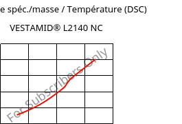 Enthalpie spéc./masse / Température (DSC) , VESTAMID® L2140 NC, PA12, Evonik