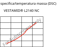 Entalpia specifica/temperatura massa (DSC) , VESTAMID® L2140 NC, PA12, Evonik