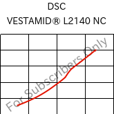  DSC , VESTAMID® L2140 NC, PA12, Evonik