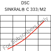  DSC , SINKRAL® C 333/M2, ABS, Versalis