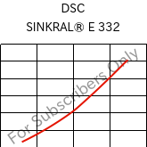  DSC , SINKRAL® E 332, ABS, Versalis