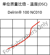 单位质量比焓－温度(DSC) , Delrin® 100 NC010, POM, DuPont