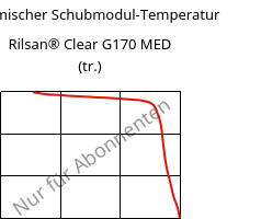 Dynamischer Schubmodul-Temperatur , Rilsan® Clear G170 MED (trocken), PA*, ARKEMA