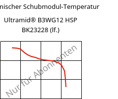 Dynamischer Schubmodul-Temperatur , Ultramid® B3WG12 HSP BK23228 (feucht), PA6-GF60, BASF