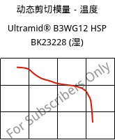 动态剪切模量－温度 , Ultramid® B3WG12 HSP BK23228 (状况), PA6-GF60, BASF