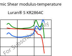 Dynamic Shear modulus-temperature , Luran® S KR2864C, (ASA+PC), INEOS Styrolution