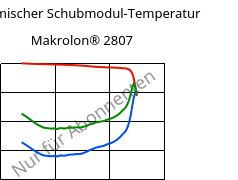 Dynamischer Schubmodul-Temperatur , Makrolon® 2807, PC, Covestro