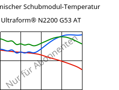 Dynamischer Schubmodul-Temperatur , Ultraform® N2200 G53 AT, POM-GF25, BASF