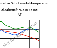 Dynamischer Schubmodul-Temperatur , Ultraform® N2640 Z6 R01 AT, (POM+PUR), BASF