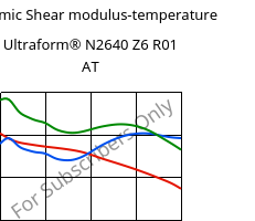 Dynamic Shear modulus-temperature , Ultraform® N2640 Z6 R01 AT, (POM+PUR), BASF