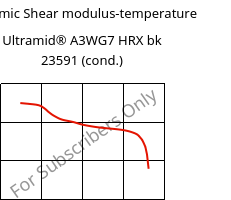 Dynamic Shear modulus-temperature , Ultramid® A3WG7 HRX bk 23591 (cond.), PA66-GF35, BASF