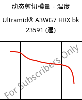 动态剪切模量－温度 , Ultramid® A3WG7 HRX bk 23591 (状况), PA66-GF35, BASF