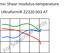 Dynamic Shear modulus-temperature , Ultraform® Z2320 003 AT, POM, BASF