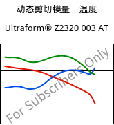 动态剪切模量－温度 , Ultraform® Z2320 003 AT, POM, BASF
