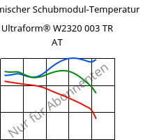Dynamischer Schubmodul-Temperatur , Ultraform® W2320 003 TR AT, POM, BASF