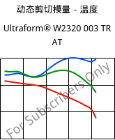 动态剪切模量－温度 , Ultraform® W2320 003 TR AT, POM, BASF