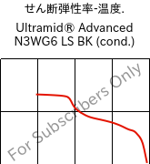  せん断弾性率-温度. , Ultramid® Advanced N3WG6 LS BK (調湿), PA9T-GF30, BASF