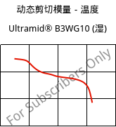 动态剪切模量－温度 , Ultramid® B3WG10 (状况), PA6-GF50, BASF