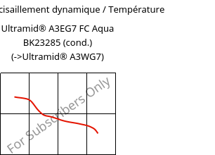 Module de cisaillement dynamique / Température , Ultramid® A3EG7 FC Aqua BK23285 (cond.), PA66-GF35, BASF