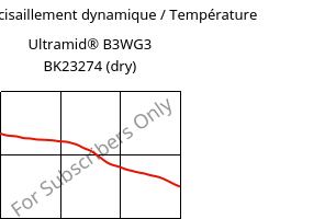 Module de cisaillement dynamique / Température , Ultramid® B3WG3 BK23274 (sec), PA6-GF15, BASF