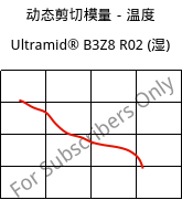 动态剪切模量－温度 , Ultramid® B3Z8 R02 (状况), PA6-I, BASF