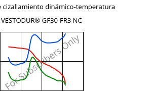 Módulo de cizallamiento dinámico-temperatura , VESTODUR® GF30-FR3 NC, PBT-GF30 FR(17), Evonik