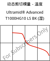 动态剪切模量－温度 , Ultramid® Advanced T1000HG10 LS BK (状况), PA6T/6I-GF50, BASF