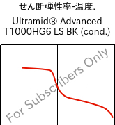  せん断弾性率-温度. , Ultramid® Advanced T1000HG6 LS BK (調湿), PA6T/6I-GF30, BASF