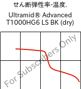  せん断弾性率-温度. , Ultramid® Advanced T1000HG6 LS BK (乾燥), PA6T/6I-GF30, BASF