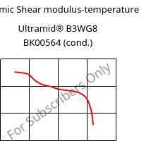 Dynamic Shear modulus-temperature , Ultramid® B3WG8 BK00564 (cond.), PA6-GF40, BASF