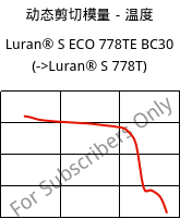 动态剪切模量－温度 , Luran® S ECO 778TE BC30, ASA, INEOS Styrolution