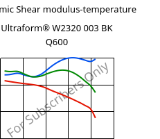 Dynamic Shear modulus-temperature , Ultraform® W2320 003 BK Q600, POM, BASF