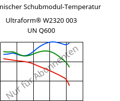 Dynamischer Schubmodul-Temperatur , Ultraform® W2320 003 UN Q600, POM, BASF