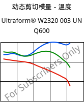 动态剪切模量－温度 , Ultraform® W2320 003 UN Q600, POM, BASF
