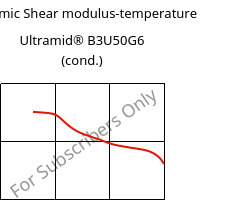 Dynamic Shear modulus-temperature , Ultramid® B3U50G6 (cond.), PA6-GF30 FR(53+30), BASF