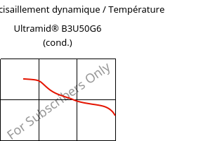 Module de cisaillement dynamique / Température , Ultramid® B3U50G6 (cond.), PA6-GF30 FR(53+30), BASF