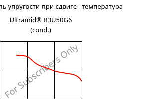 Динам. модуль упругости при сдвиге - температура , Ultramid® B3U50G6 (усл.), PA6-GF30 FR(53+30), BASF