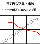 动态剪切模量－温度 , Ultramid® B3U50G6 (状况), PA6-GF30 FR(53+30), BASF