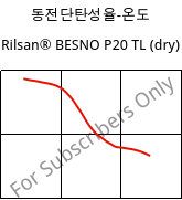 동전단탄성율-온도 , Rilsan® BESNO P20 TL (건조), PA11, ARKEMA