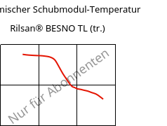 Dynamischer Schubmodul-Temperatur , Rilsan® BESNO TL (trocken), PA11, ARKEMA