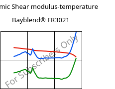 Dynamic Shear modulus-temperature , Bayblend® FR3021, (PC+ABS)-T15 FR(40), Covestro