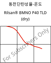 동전단탄성율-온도 , Rilsan® BMNO P40 TLD (건조), PA11, ARKEMA