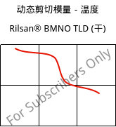 动态剪切模量－温度 , Rilsan® BMNO TLD (烘干), PA11, ARKEMA