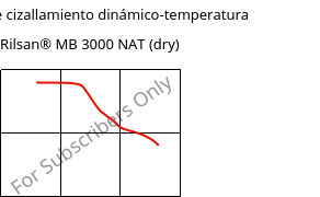 Módulo de cizallamiento dinámico-temperatura , Rilsan® MB 3000 NAT (Seco), PA11..., ARKEMA